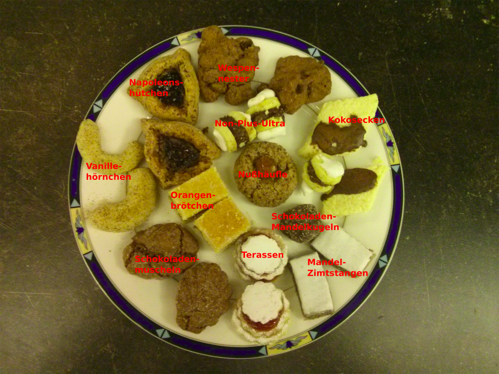 Plätzchen